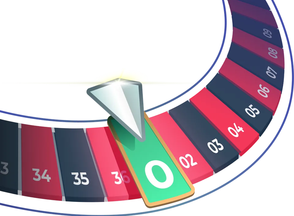 Koło bonusowe – Roulette